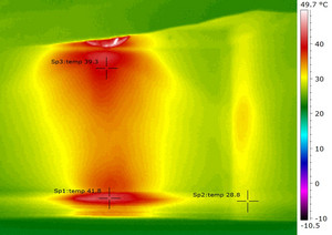 41,8 °C Floor under the lamp
28,8 °C The right side from the lamp
39,3 °C Under the lamp/ lid