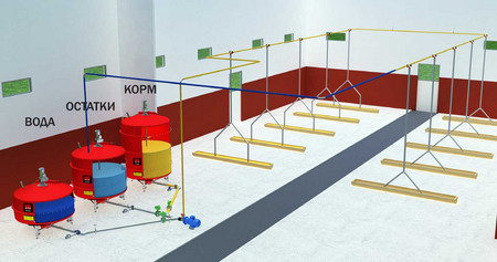 Смесительные танки во время безостаточного кормления