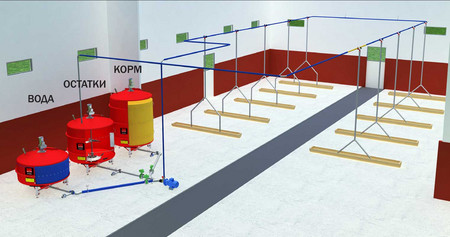 Смесительные танки до начала безостаточного кормления