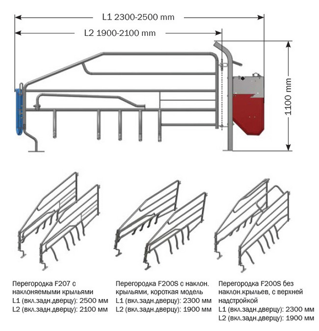 Funki farrowing pen dimensions